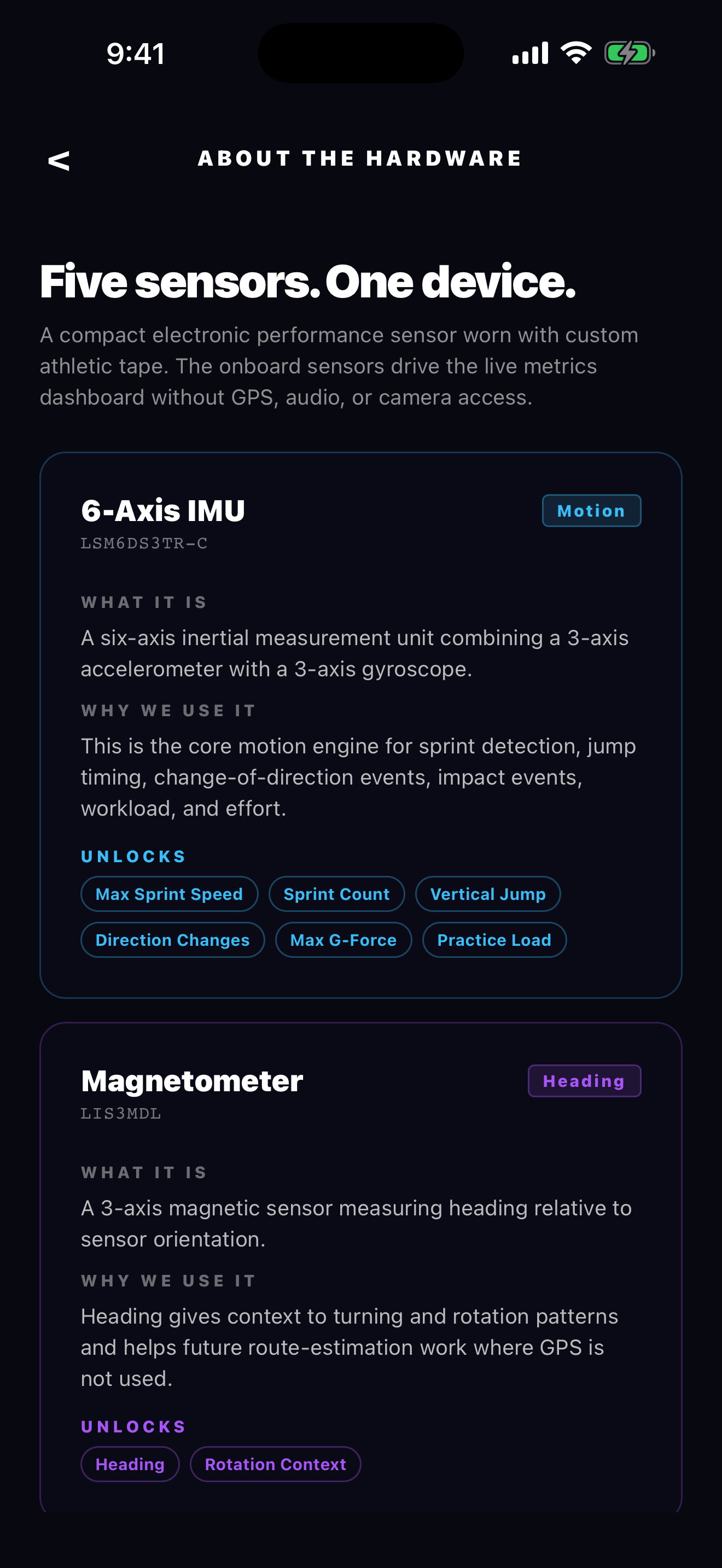 Hardware sensor explanation mockup